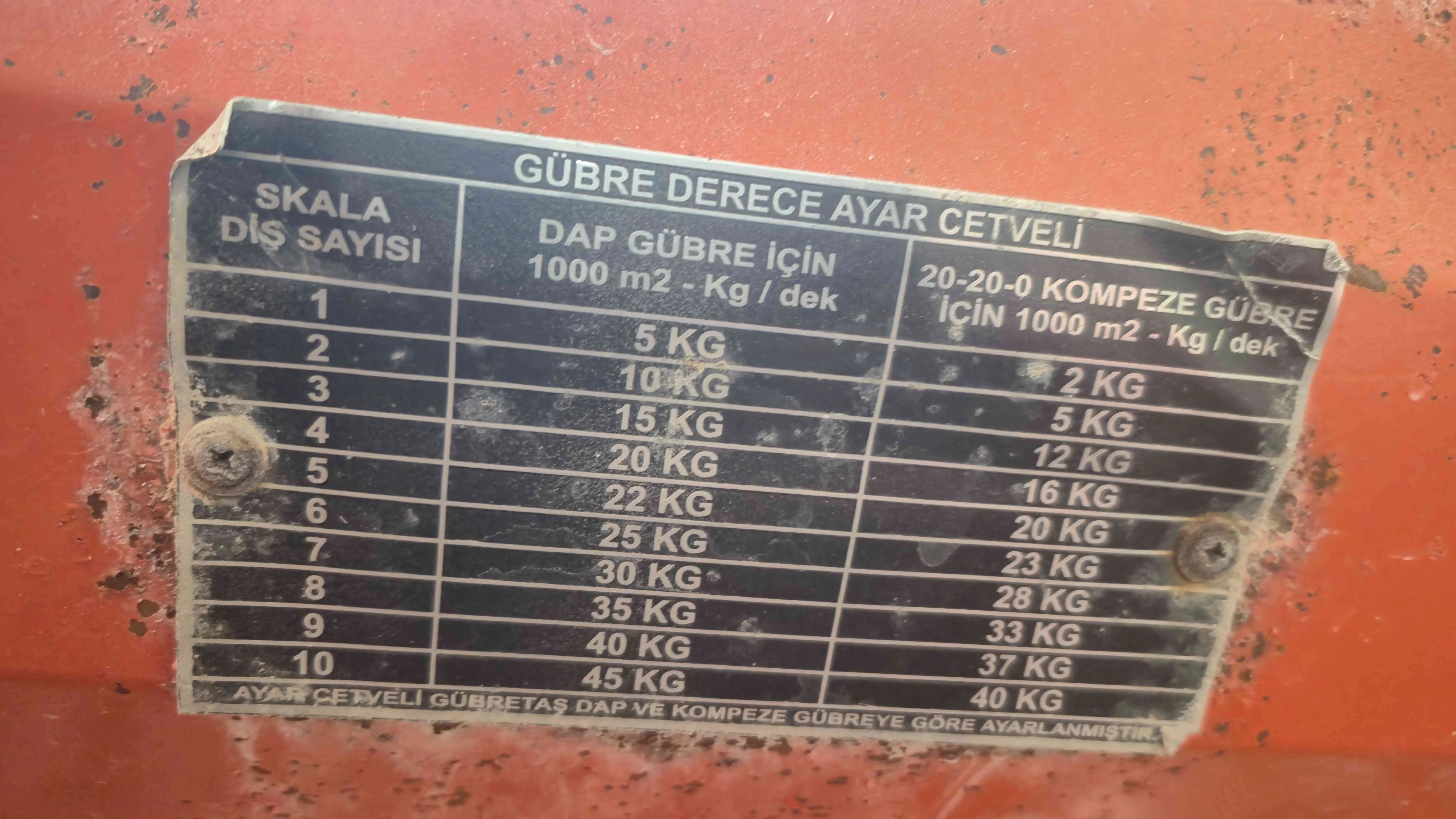 2015 Model Bozkurt Mibzer Pistonlu Derinlik Ayarlı Çok Temiz